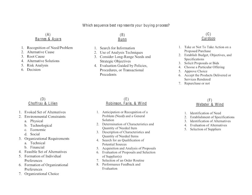 WF Sequence