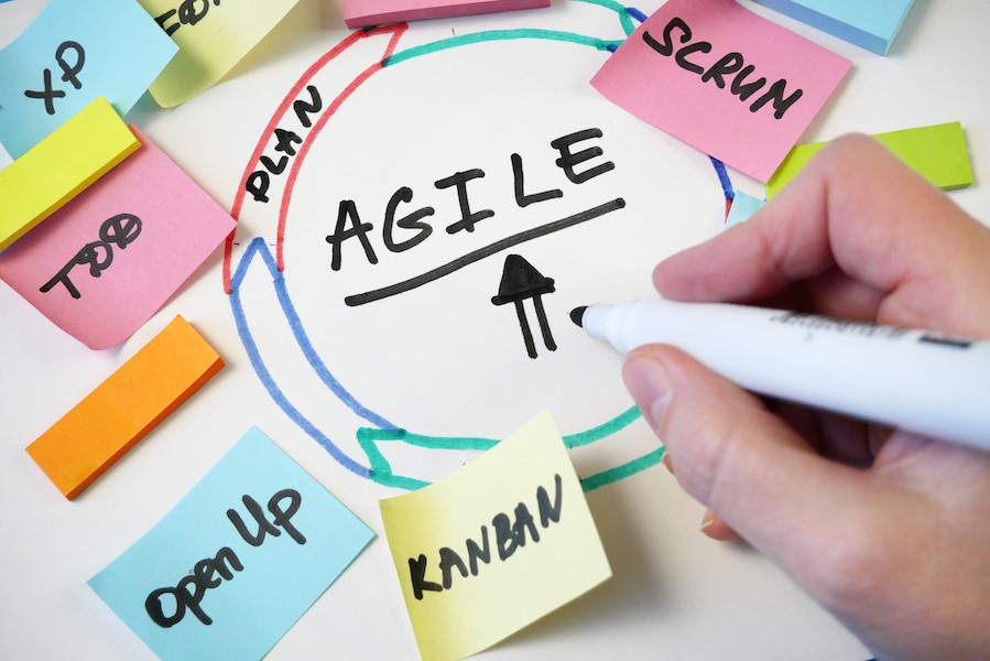 AdobeStock_agile